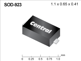 CMASH-4 product image